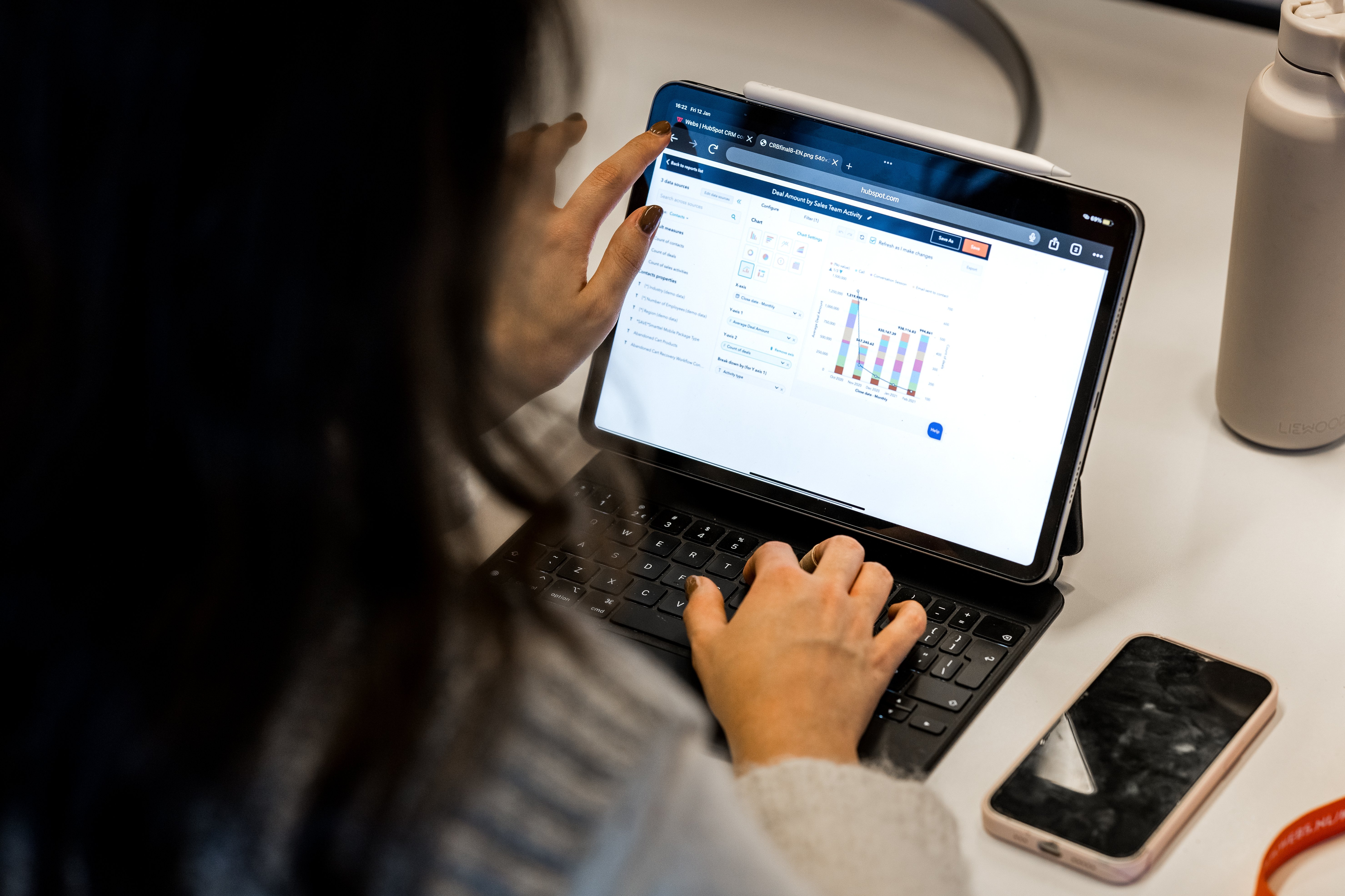 Digitale Strategie HubSpot