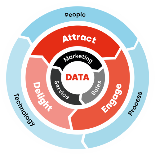 Flywheel-white-transp-small.png