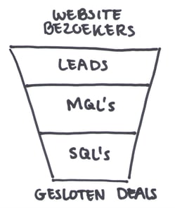 Lege-funnel.jpg