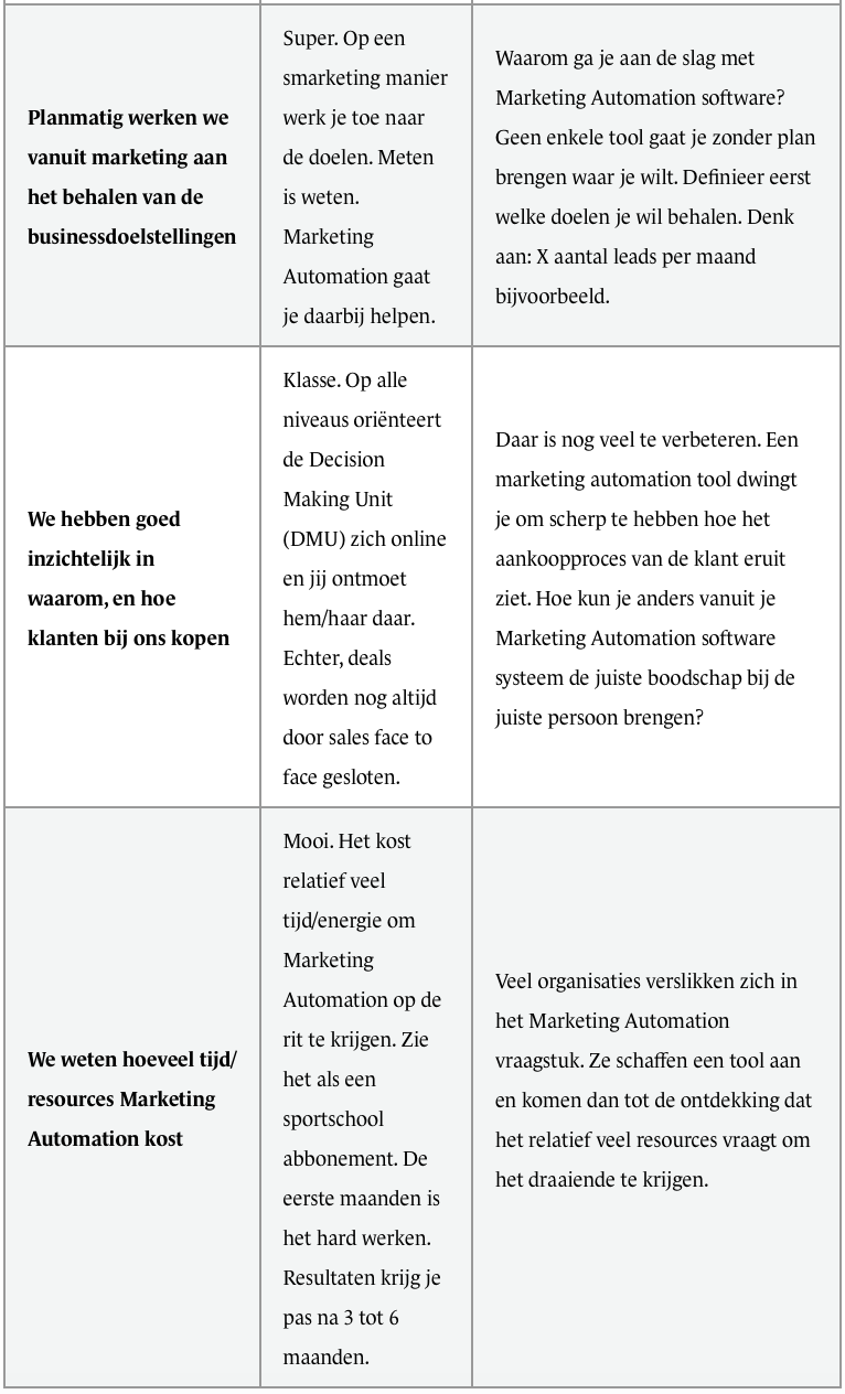 Scherm­afbeelding 2024-04-02 om 13.30.56