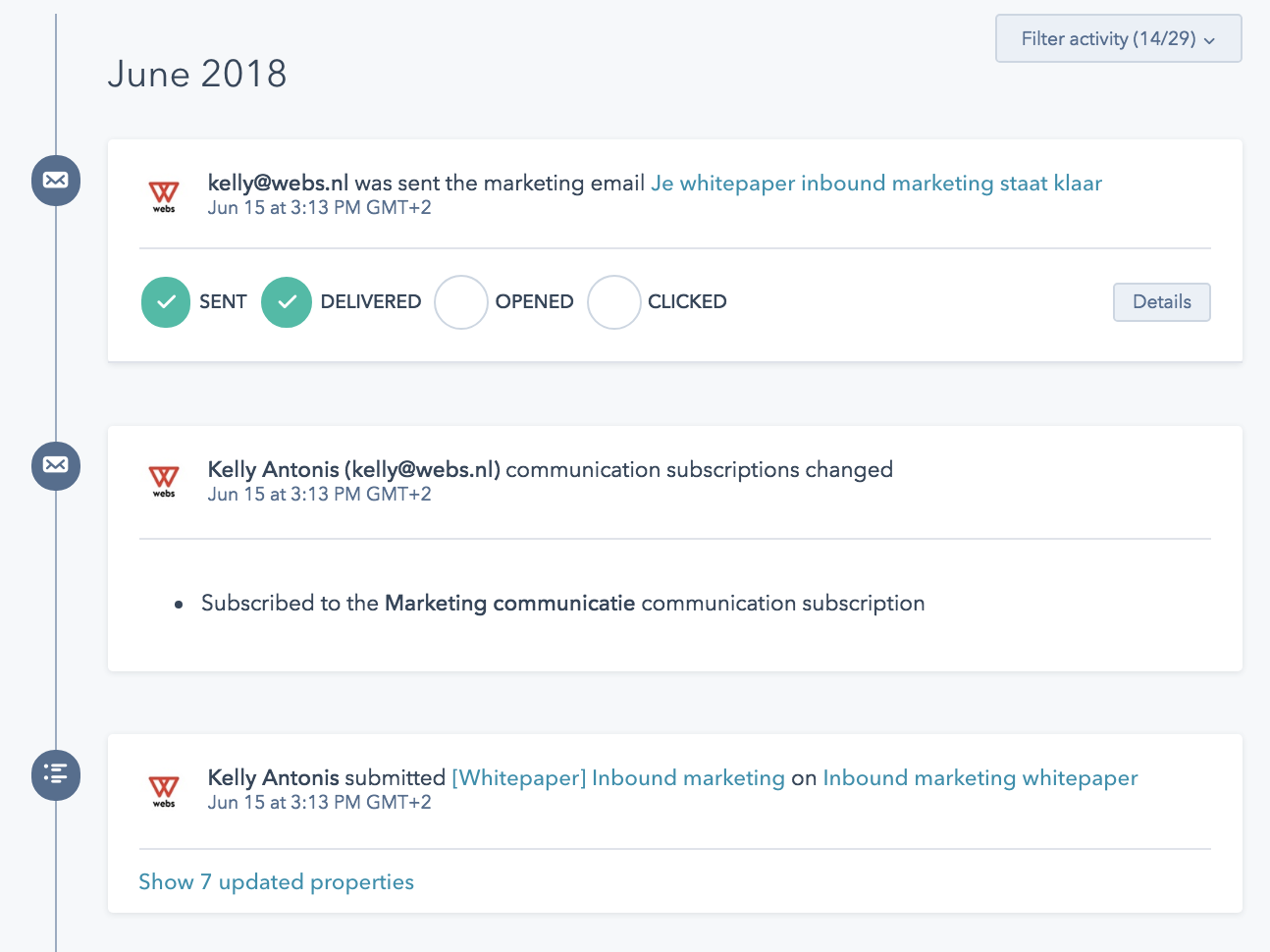 HubSpot featuers bij marketing hub