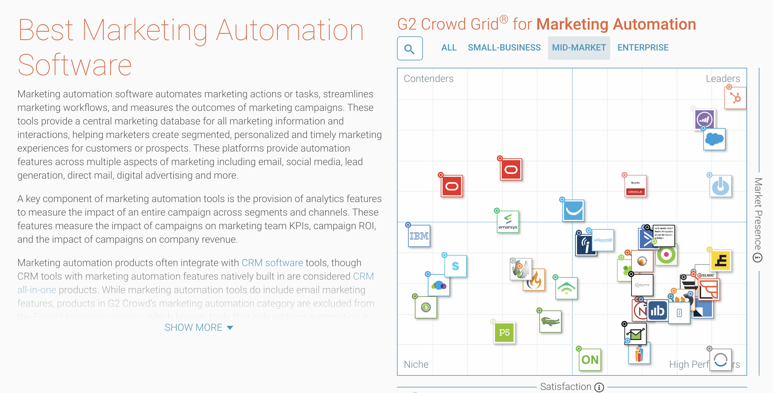 de beste marketing automation voor mid-market bedrijven gekozen door het publiek is hubspot, gevolgd door marketo, pardot en act-on